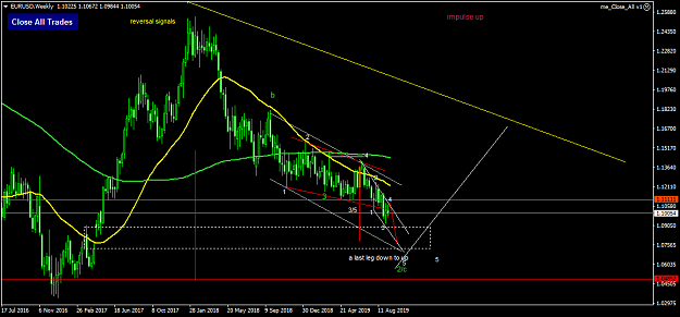 Click to Enlarge

Name: EURUSDWeekly.png
Size: 45 KB