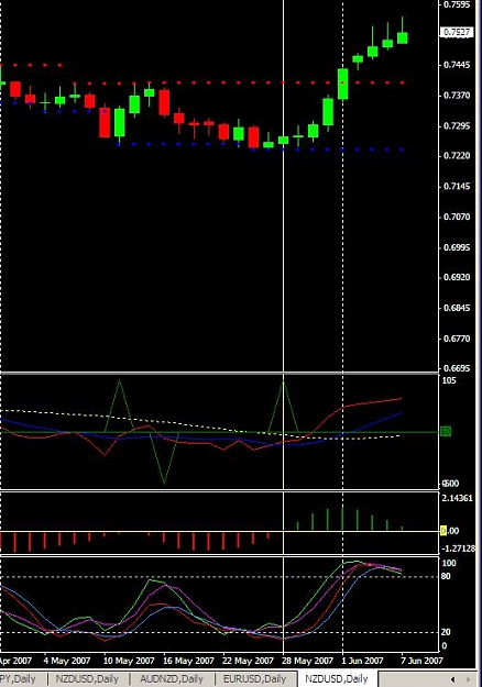 Click to Enlarge

Name: nzd_usd.jpg
Size: 57 KB