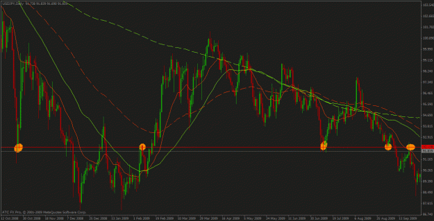 Click to Enlarge

Name: usdjpy oct 25.gif
Size: 32 KB
