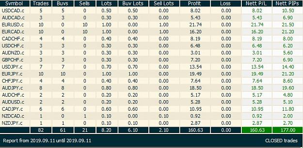 Click to Enlarge

Name: Today's trades.jpg
Size: 84 KB