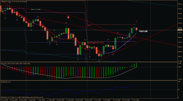 Click to Enlarge

Name: usdjpy daily.gif
Size: 31 KB