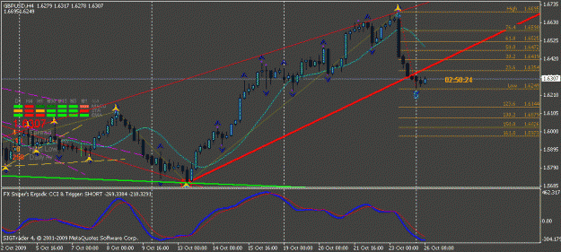 Click to Enlarge

Name: 4hourgbpusd.gif
Size: 19 KB