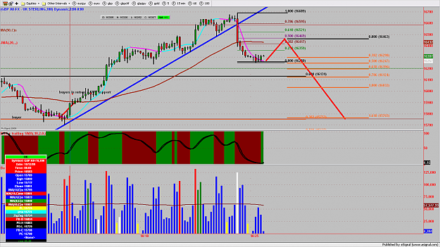 Click to Enlarge

Name: chart956.png
Size: 193 KB