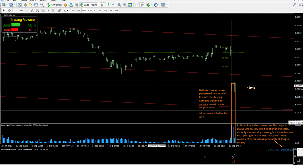Click to Enlarge

Name: eurusd ny.png
Size: 88 KB