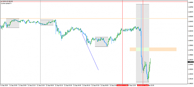 Click to Enlarge

Name: EURAUD.SBM5.png
Size: 33 KB