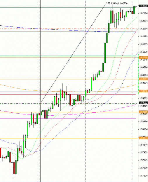 Click to Enlarge

Name: Cable + Trend.gif
Size: 17 KB