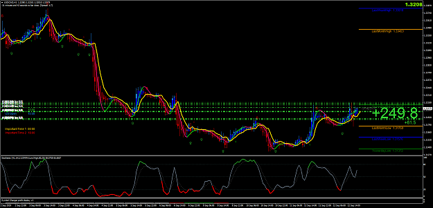 Click to Enlarge

Name: USDCADH1.png
Size: 94 KB