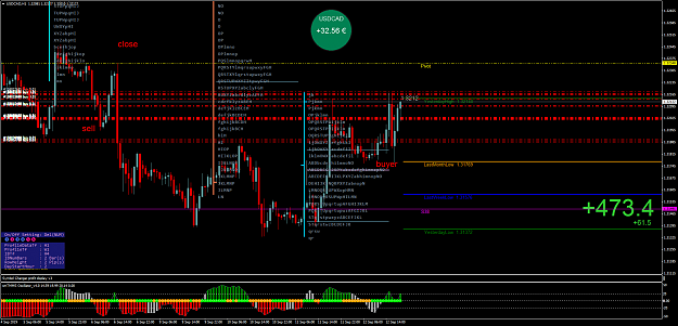 Click to Enlarge

Name: USDCADH1 MP.png
Size: 115 KB