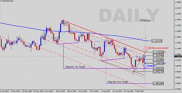 Click to Enlarge

Name: EU-Daily-SR-Levels.png
Size: 36 KB