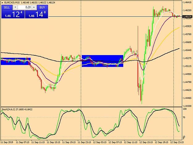 Click to Enlarge

Name: eurcadi-m15-tw-corp-eur-cad-15-minute-chart.png
Size: 38 KB