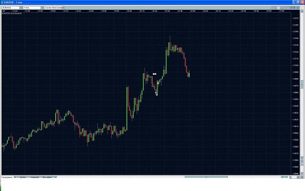 Click to Enlarge

Name: eurusd.jpg
Size: 174 KB