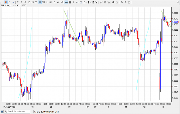 Click to Enlarge

Name: 130919eurusd01.png
Size: 31 KB