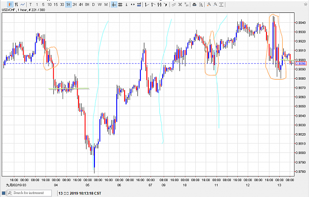 Click to Enlarge

Name: 130919usdchf01.png
Size: 34 KB