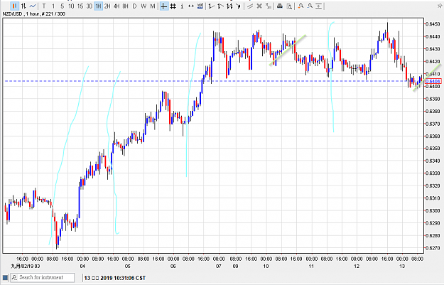 Click to Enlarge

Name: 130919nzdusd01.png
Size: 31 KB