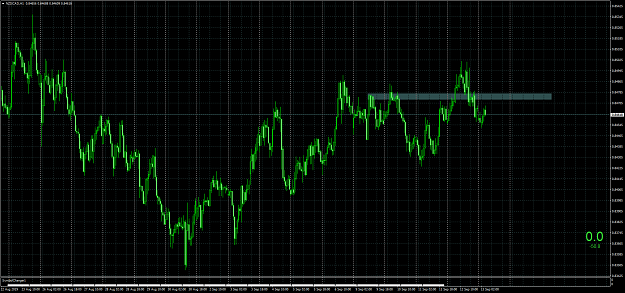 Click to Enlarge

Name: NZDCADH1.png
Size: 102 KB