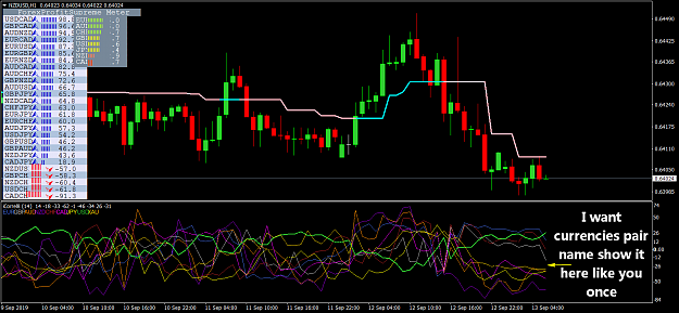 Click to Enlarge

Name: NZDUSDH1.png
Size: 73 KB