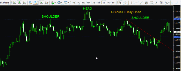 Click to Enlarge

Name: GBPUSD - Daily 261009.gif
Size: 25 KB