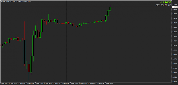 Click to Enlarge

Name: EURUSD.png
Size: 27 KB