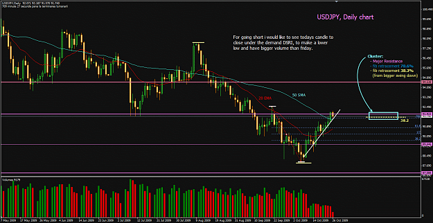 Click to Enlarge

Name: usdjpy_20091026_daily.png
Size: 117 KB