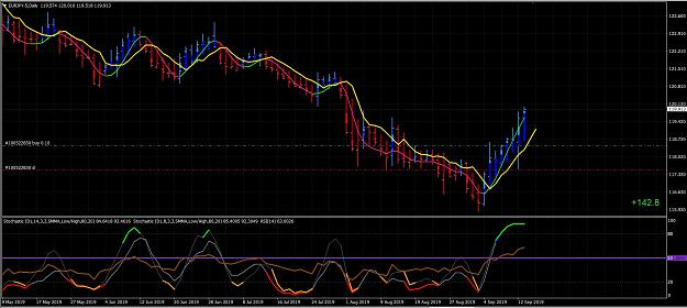 Click to Enlarge

Name: EJ Daily Trade.JPG
Size: 241 KB