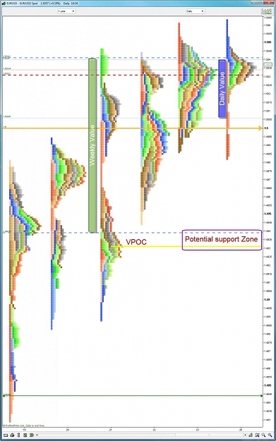 Click to Enlarge

Name: EURUSD MP 10-26-2009 11-34-32 AM.jpg
Size: 149 KB