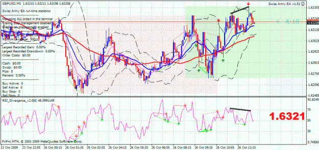 Click to Enlarge

Name: jankone gu 1309 26oct ct be+3.gif
Size: 45 KB