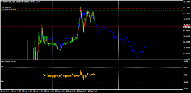 Click to Enlarge

Name: EURUSD.FM15 4.png
Size: 31 KB