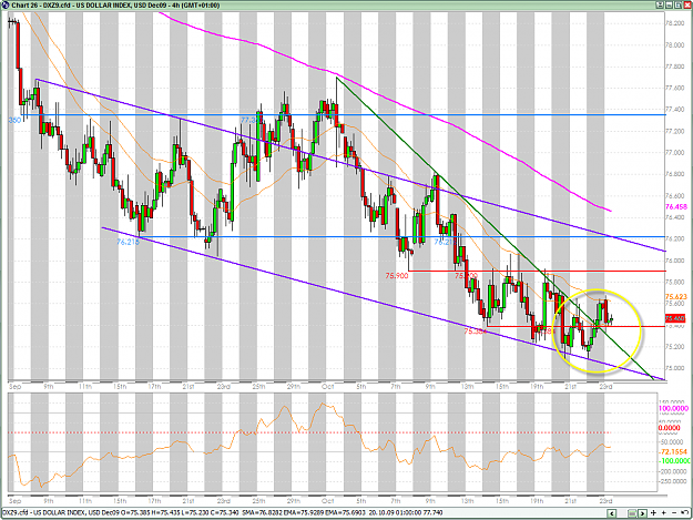 Click to Enlarge

Name: USDX 10-26-2009 12-15-46 PM.png
Size: 75 KB