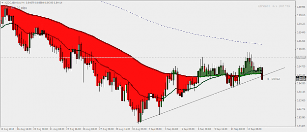 Click to Enlarge

Name: NZDCADmicroH4.png
Size: 37 KB