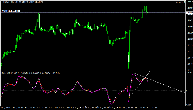 Click to Enlarge

Name: EURUSDH1.png
Size: 27 KB