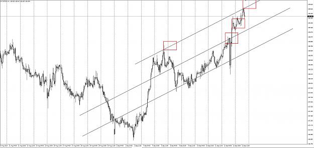 Click to Enlarge

Name: CHFJPY.JPG
Size: 238 KB