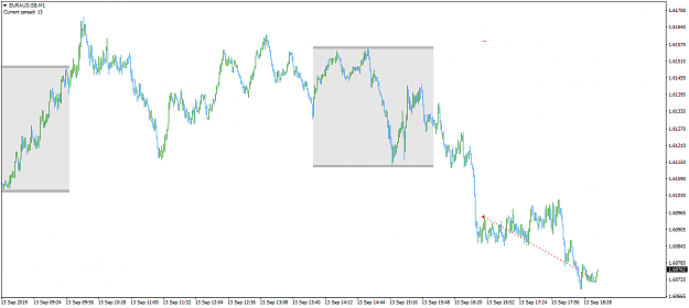 Click to Enlarge

Name: EURAUD.SBM1.png
Size: 34 KB