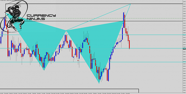 Click to Enlarge

Name: EurGbp weekly.png
Size: 119 KB