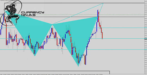 Click to Enlarge

Name: EurGbp weekly.png
Size: 119 KB