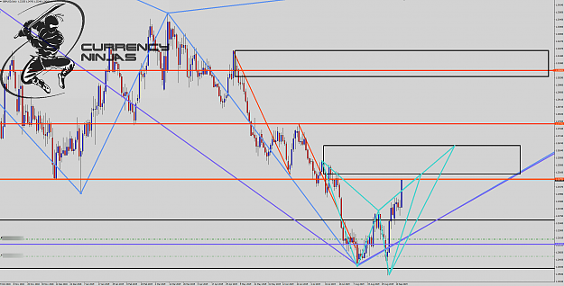 Click to Enlarge

Name: GbpUsd daily.png
Size: 138 KB
