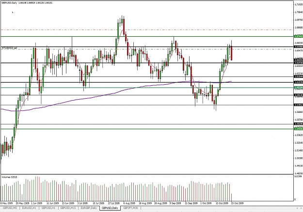 Click to Enlarge

Name: mt chart1.jpg
Size: 142 KB