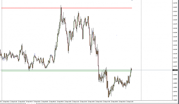 Click to Enlarge

Name: euraud.PNG
Size: 44 KB