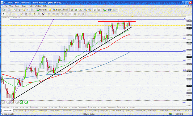 Click to Enlarge

Name: eurusd.gif
Size: 49 KB