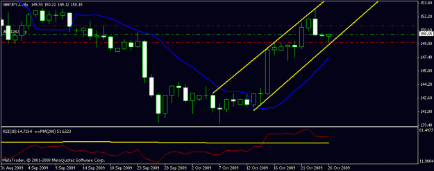 Click to Enlarge

Name: chart42.gif
Size: 11 KB