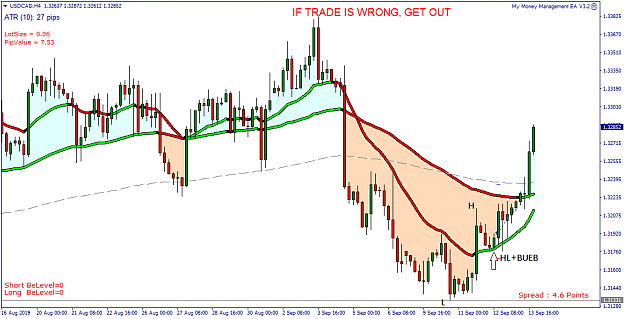 Click to Enlarge

Name: USDCAD H4 - 20190914.png
Size: 36 KB
