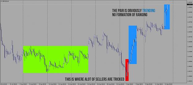 Click to Enlarge

Name: GBPUSD H4.jpg
Size: 190 KB