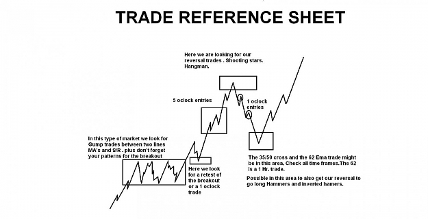 Click to Enlarge

Name: 26 trade reference sheet.jpg
Size: 78 KB