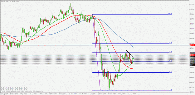 Click to Enlarge

Name: gbpusd.gif
Size: 24 KB