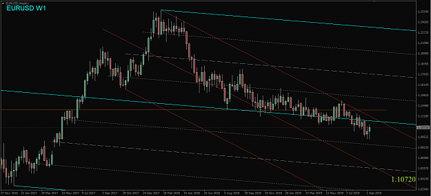 Click to Enlarge

Name: EURUSD,Weekly.png
Size: 41 KB