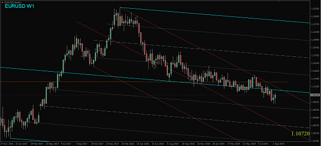 Click to Enlarge

Name: EURUSD,Weekly.png
Size: 41 KB
