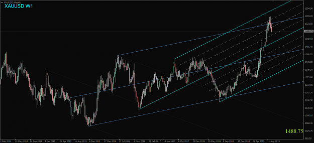 Click to Enlarge

Name: XAUUSD,Weekly.png
Size: 46 KB