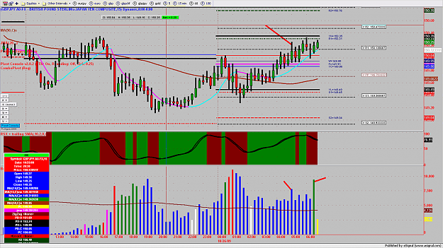 Click to Enlarge

Name: chart957.png
Size: 235 KB