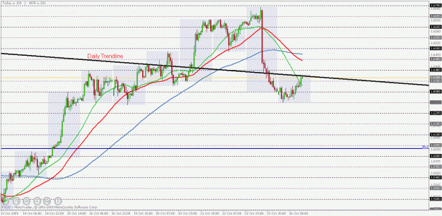 Click to Enlarge

Name: gbpusd1.gif
Size: 27 KB
