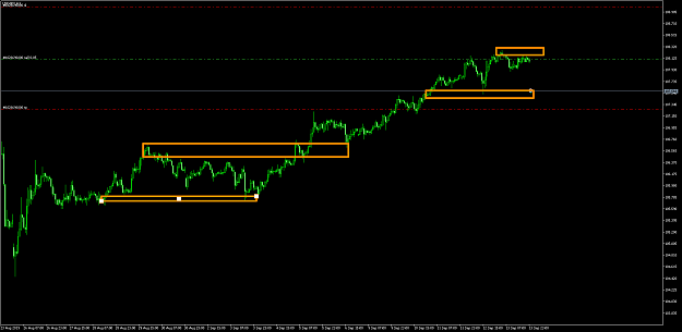 Click to Enlarge

Name: USDJPYH1AS.png
Size: 46 KB