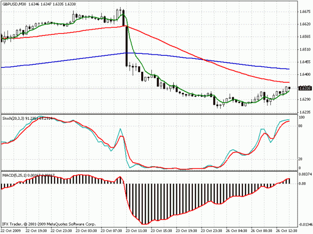 Click to Enlarge

Name: chart.gif
Size: 20 KB